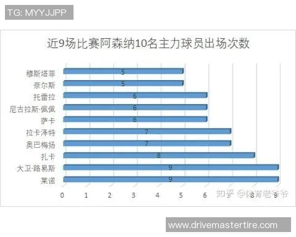 切尔西与奥林匹亚历史交锋回顾及战绩分析